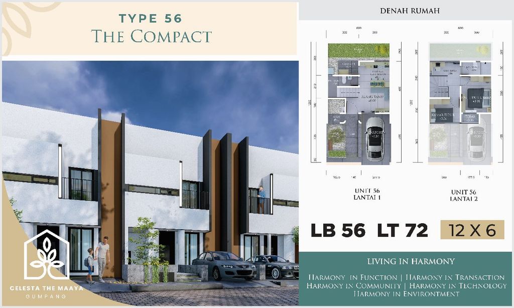 foto tampak rumah tipe THE COMPACT 56 perumahan Perumahan Celesta The Maaya