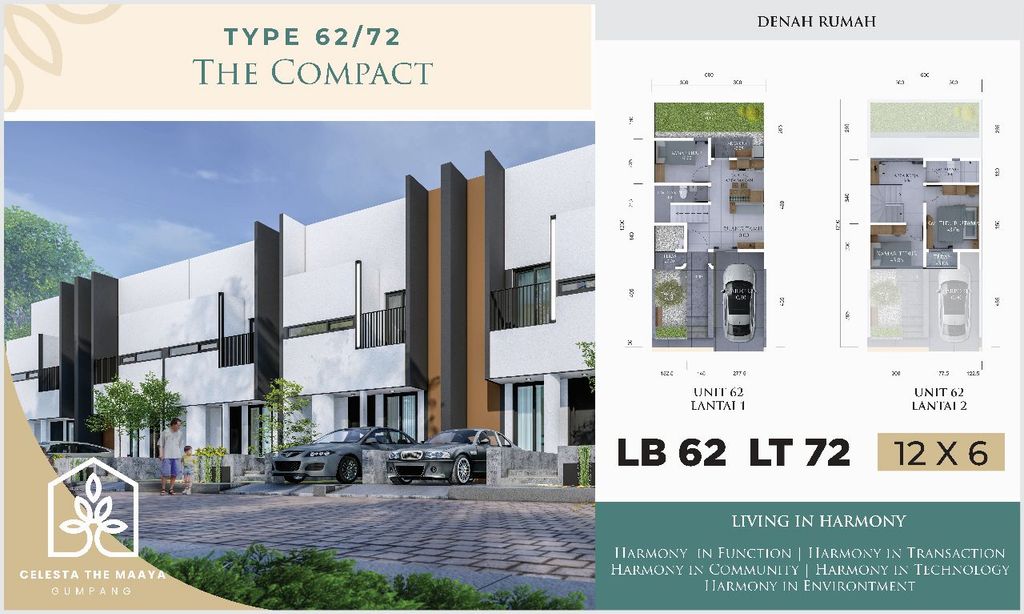 foto tampak rumah tipe The Compact 63 perumahan Perumahan Celesta The Maaya