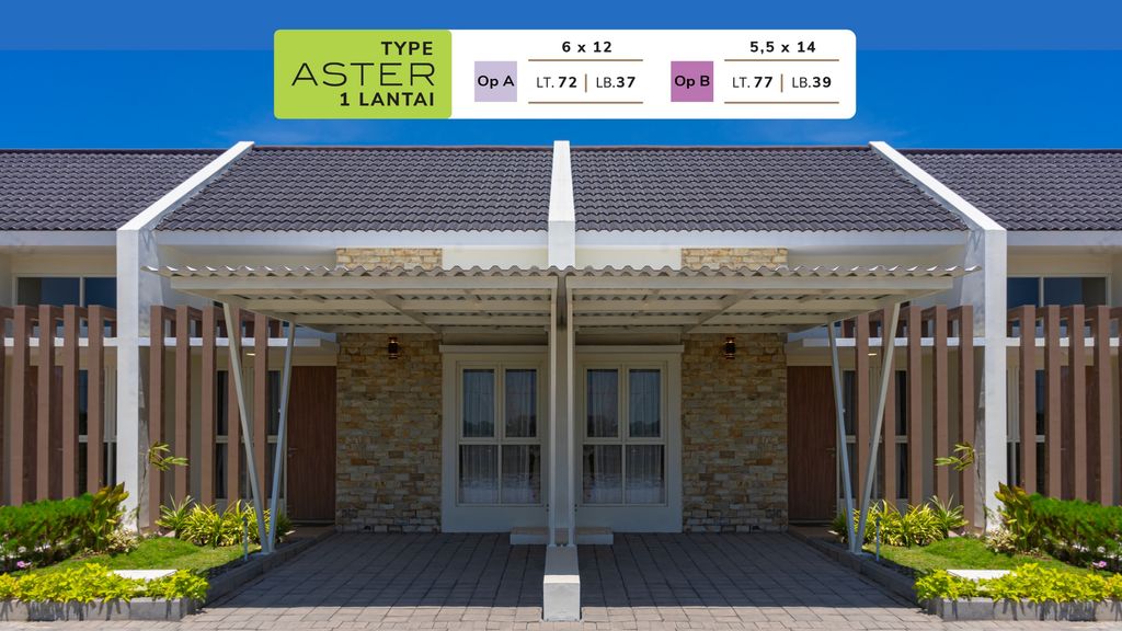 foto tampak rumah tipe ASTER 6 x 12 perumahan THE CEMANDI