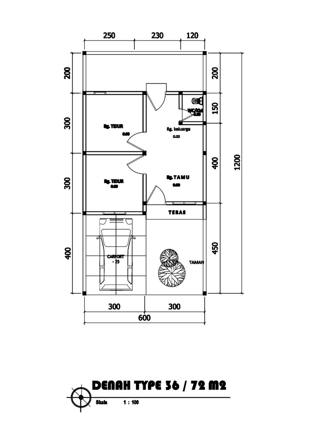 foto denah rumah tipe 36 perumahan OS LAND RESIDENCE
