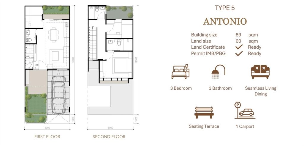 foto denah rumah tipe ANTONIO perumahan DARMO GRAHA RESIDENCE (TAHAP 1)