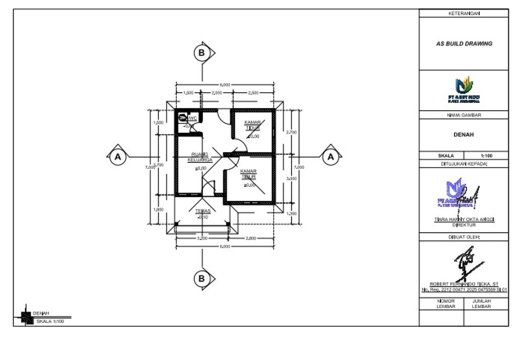 foto denah rumah tipe Green Kobes Rumah Tinggal Tunggal 36 perumahan Green Sagonta