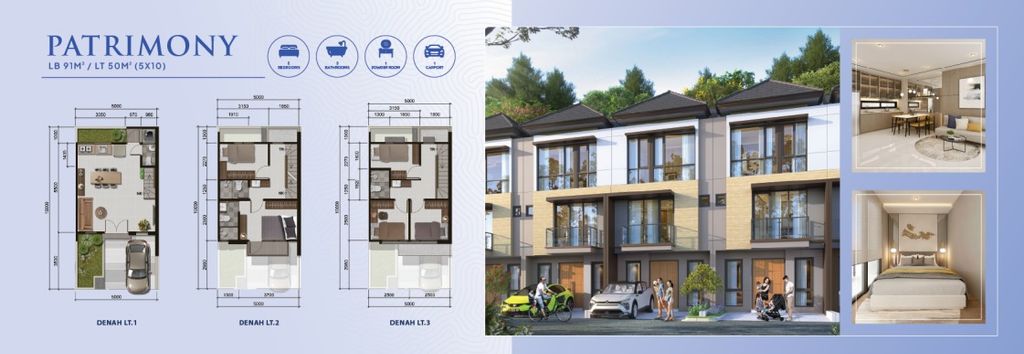 foto denah rumah tipe PATRIMONY STD - STANDARD perumahan CITRA RAYA -CLUSTER LAUSANNE PARK