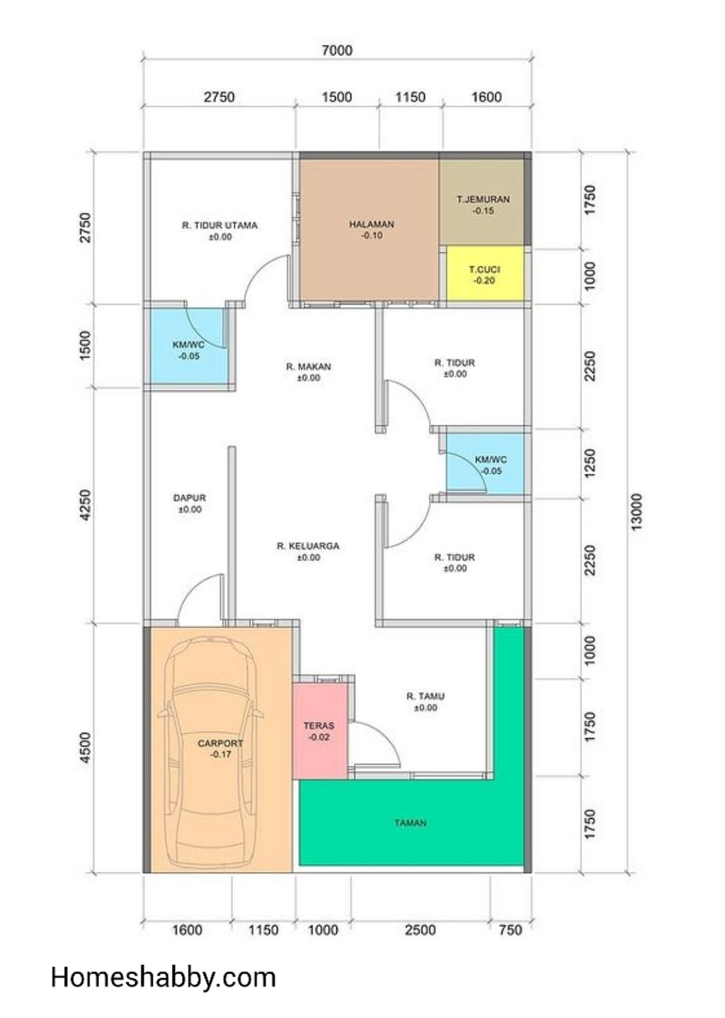 foto denah rumah tipe 36 perumahan AISYAH RESIDENCE 4