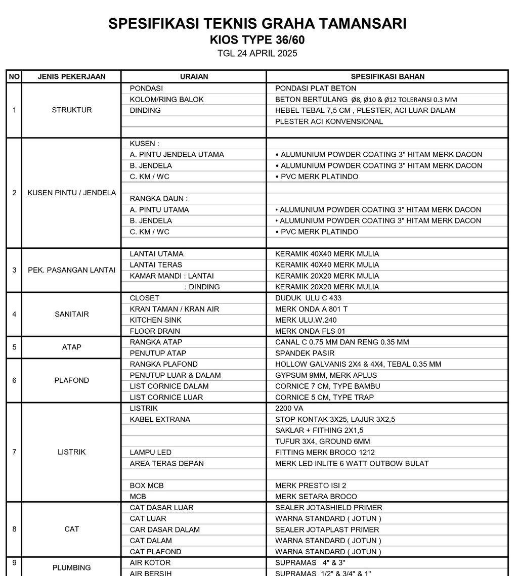 foto denah rumah tipe KIOS 36/60 perumahan GRAHA TAMANSARI