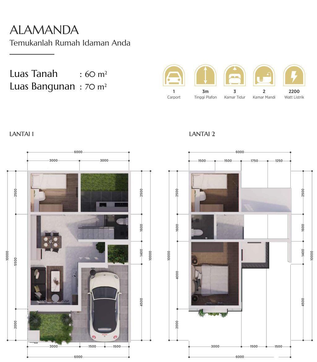 foto denah rumah tipe Alamanda (KRN 5) perumahan KEBUN RAYA NIRWANA