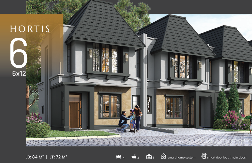 foto tampak rumah tipe Hortis 6 perumahan CITRAGARDEN SERPONG CLUSTER HORTIS