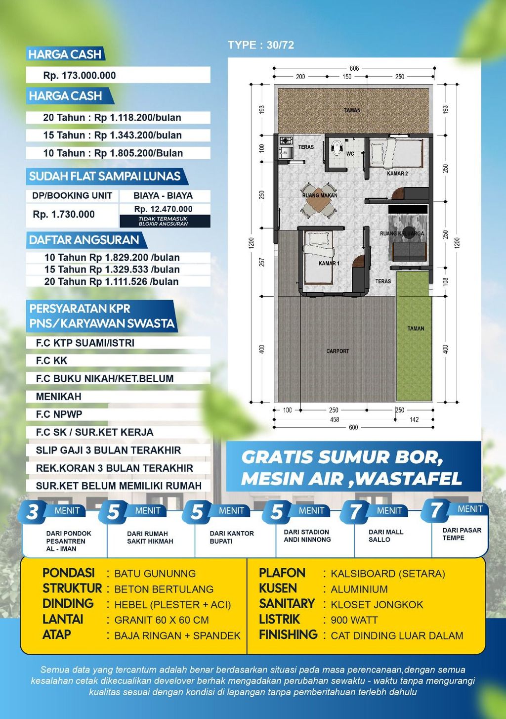 foto denah rumah tipe SUBSIDI 30 perumahan KAYANA ROYAL PARK 2