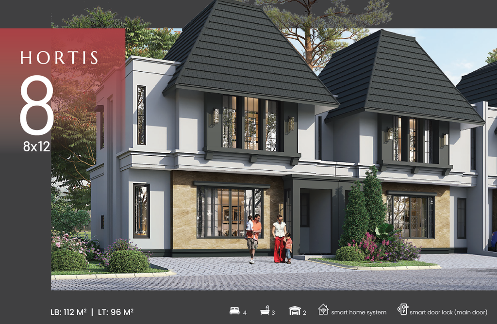 foto tampak rumah tipe Hortis 8 perumahan CITRAGARDEN SERPONG CLUSTER HORTIS