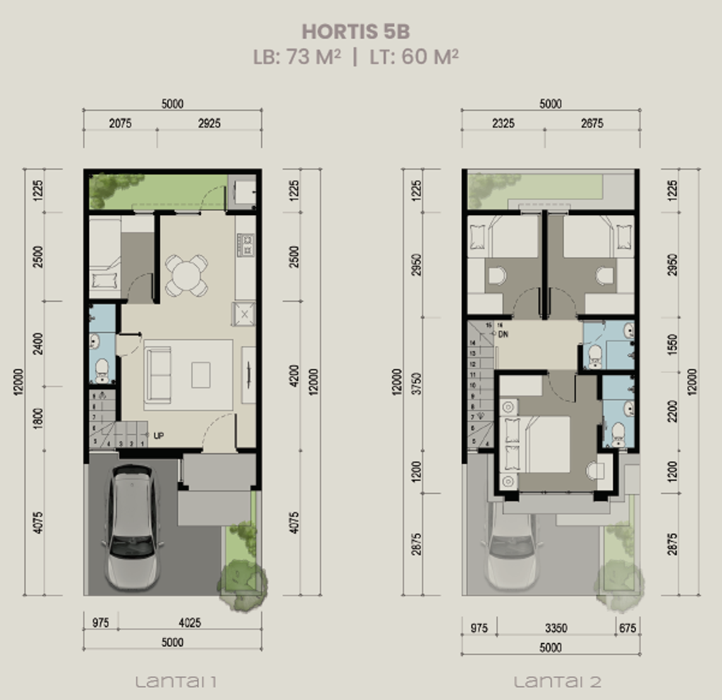 foto denah rumah tipe Hortis 5B perumahan CITRAGARDEN SERPONG CLUSTER HORTIS