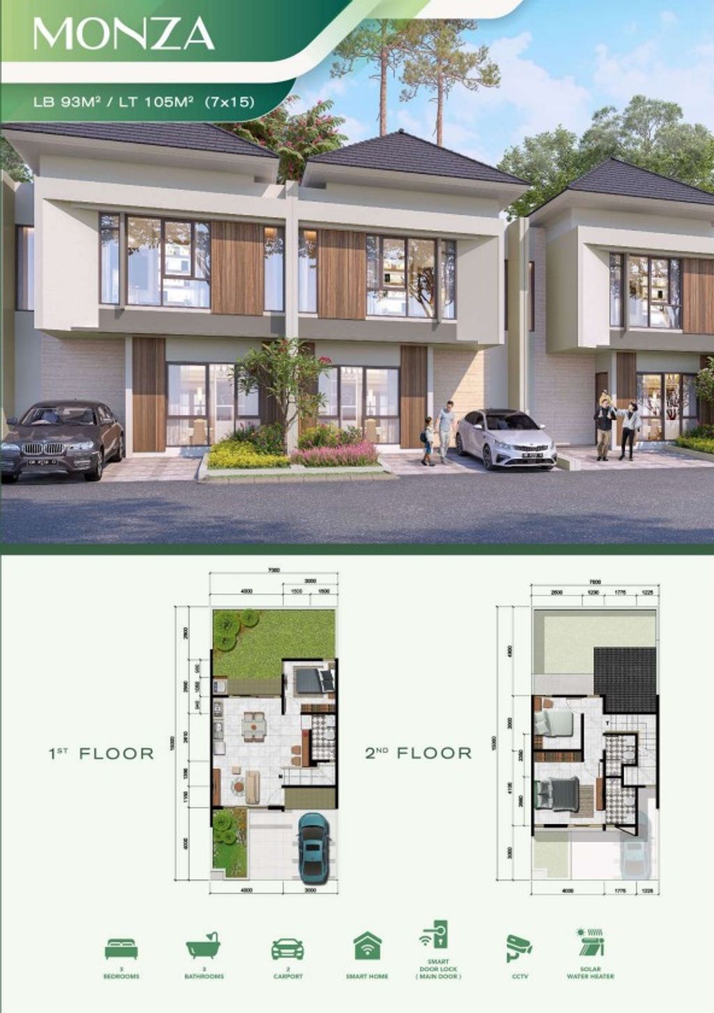 foto tampak rumah tipe MONZA STD - STANDARD perumahan CITRA RAYA - CLUSTER LE SENTIER & L' ORIENT