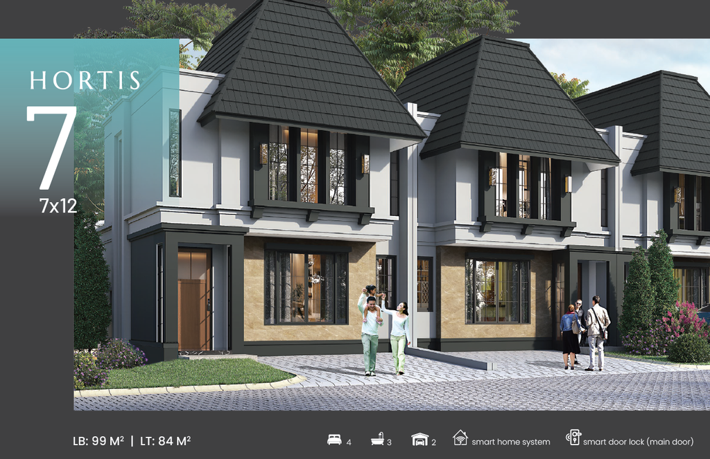 foto tampak rumah tipe Hortis 7 perumahan CITRAGARDEN SERPONG CLUSTER HORTIS