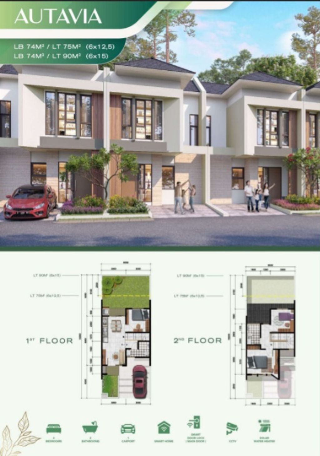 foto tampak rumah tipe AUTAVIA STD - STANDARd perumahan CITRA RAYA - CLUSTER LE SENTIER & L' ORIENT