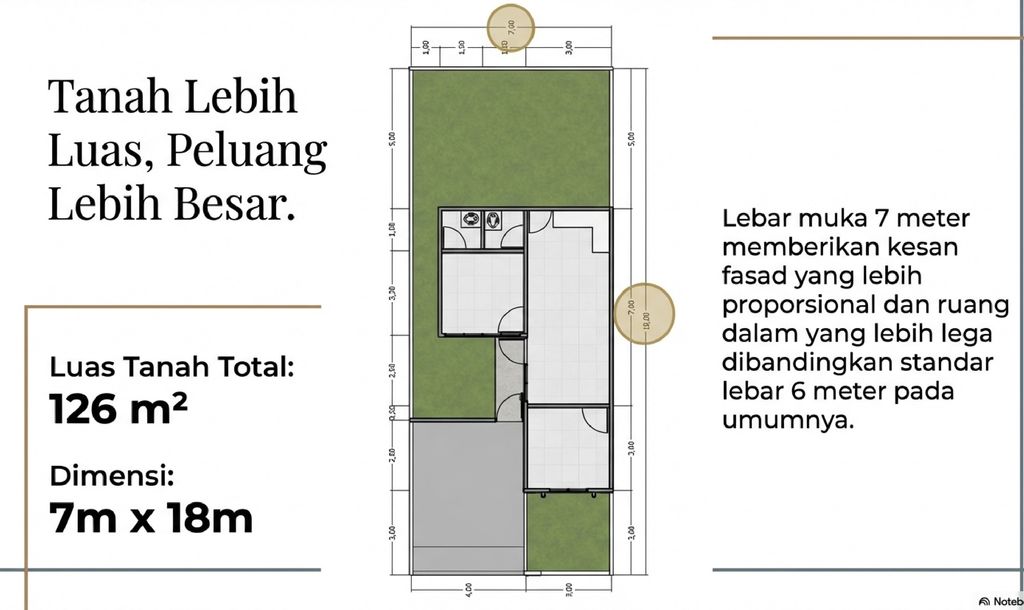 foto denah rumah tipe 45 perumahan BUMI RAYYA