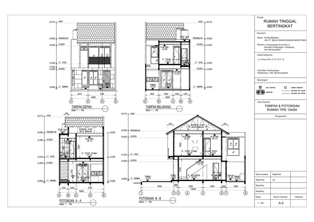foto tampak rumah tipe Simamukti 104/84 1.9 perumahan TATAR SIMAKIRANA 2 KBP