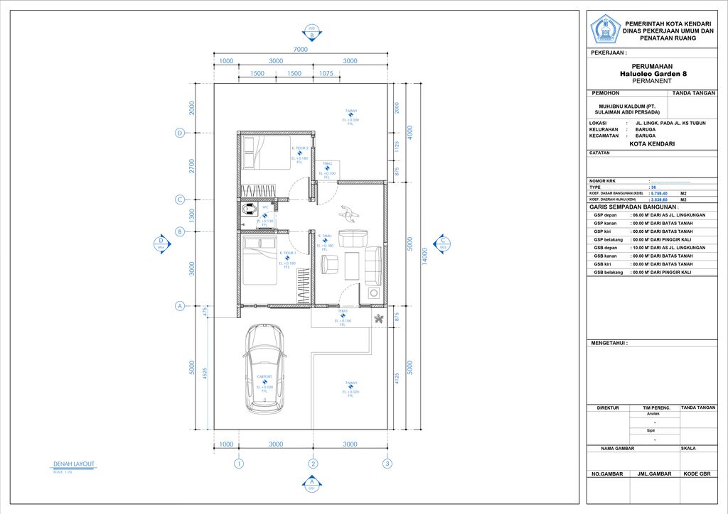 foto denah rumah tipe 36 perumahan HALUOLEO GARDEN 8