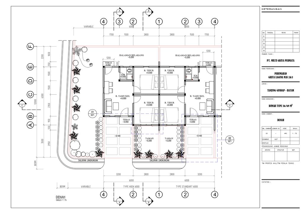 foto denah rumah tipe 36 perumahan PERUMAHAN GRIYA LAGUNA MAS 2
