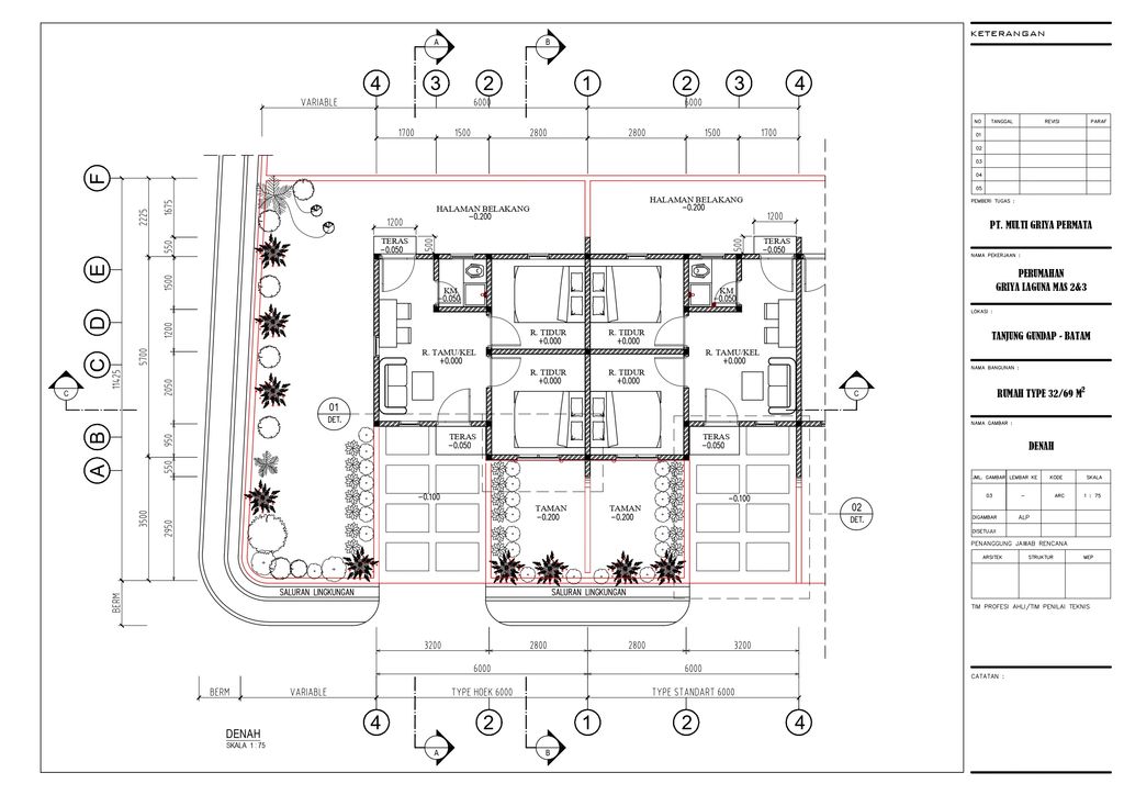 foto denah rumah tipe 32 perumahan PERUMAHAN GRIYA LAGUNA MAS 2