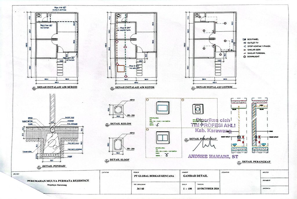 foto tampak rumah tipe 36/60 perumahan Mulya Permata Residence