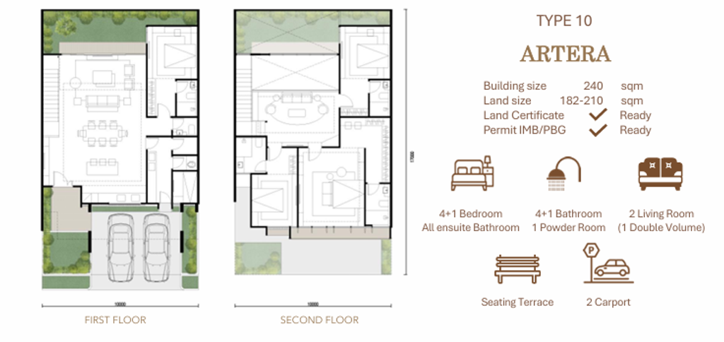 foto denah rumah tipe ARTERA perumahan DARMO GRAHA RESIDENCE (TAHAP 1)