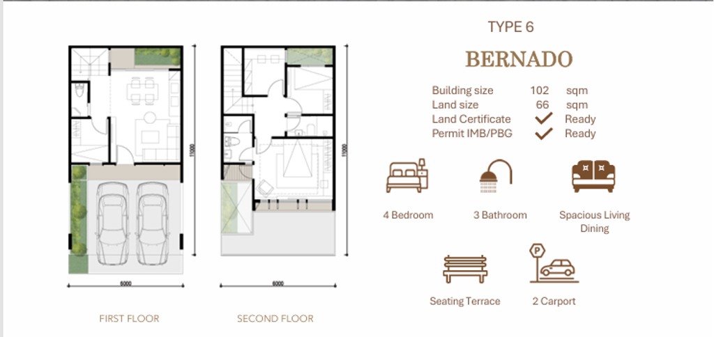 foto denah rumah tipe BERNADO perumahan DARMO GRAHA RESIDENCE (TAHAP 2)