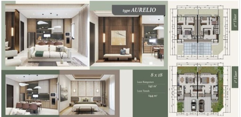 foto denah rumah tipe AURELIO IRR -SUDUT perumahan CITRA ECOPOLIS RAYA - CLUSTER AURORA