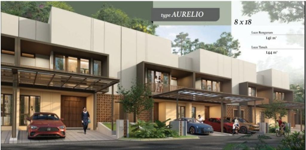 foto tampak rumah tipe AURELIO IRR -SUDUT perumahan CITRA ECOPOLIS RAYA - CLUSTER AURORA