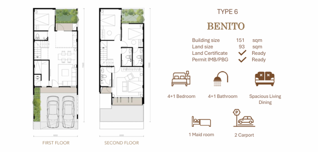foto denah rumah tipe BENITO perumahan DARMO GRAHA RESIDENCE (TAHAP 2)