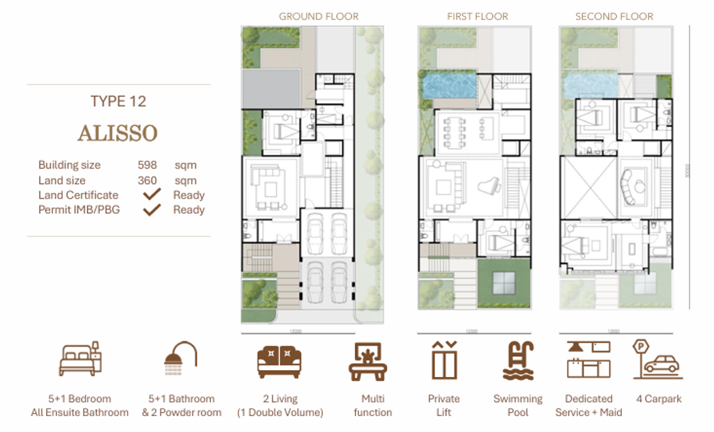 foto denah rumah tipe ARDEA perumahan DARMO GRAHA RESIDENCE (TAHAP 2)