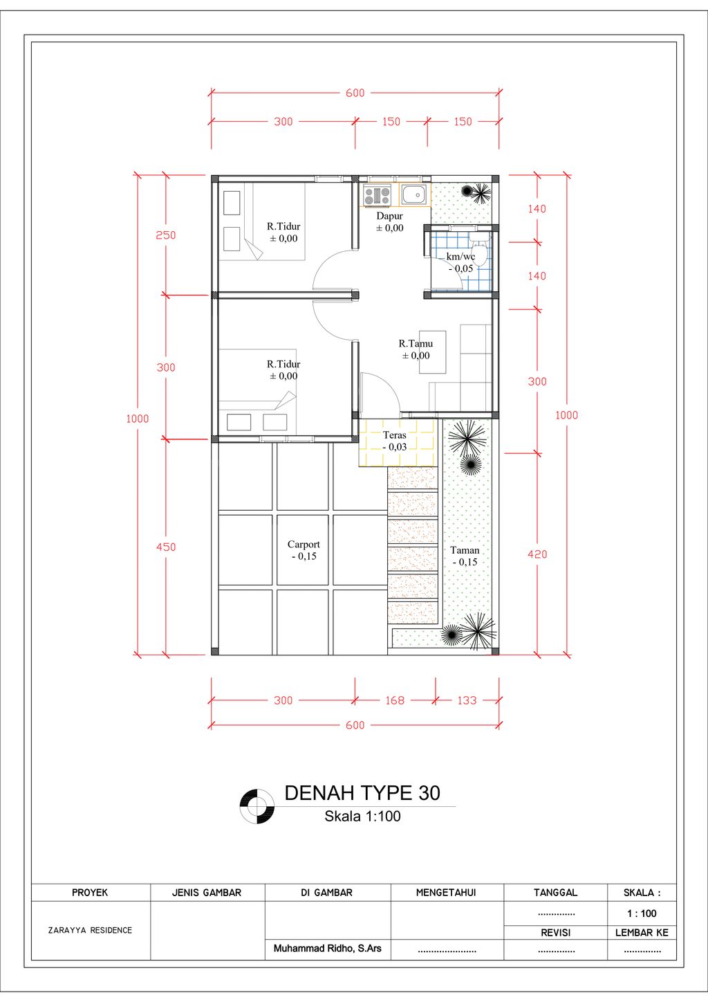 foto denah rumah tipe 30 perumahan RAYYA VILLAGE