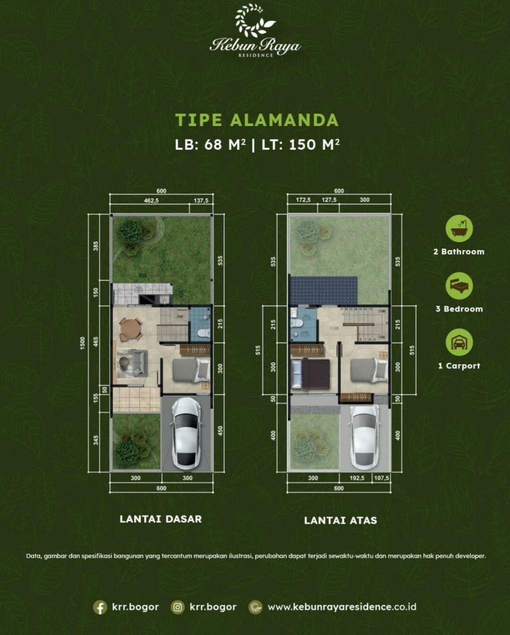 foto denah rumah tipe Alamanda 72/101 perumahan KEBUN RAYA RESIDENCE